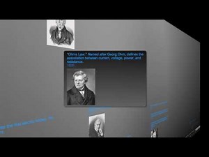 Timeline : The History of Electricity [English]