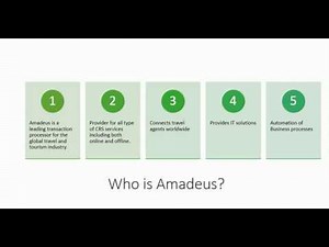 Amadeus Basics- Urdu Version