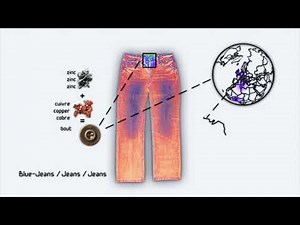 Made in partout : Jeans