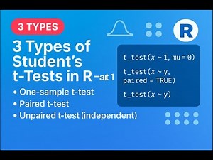 3 Types of Student’s t Test in R — Part 1