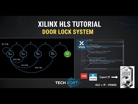HLS Finite State Machine (FSM) for Door Lock | IP Export to Vivado | Tech Xort