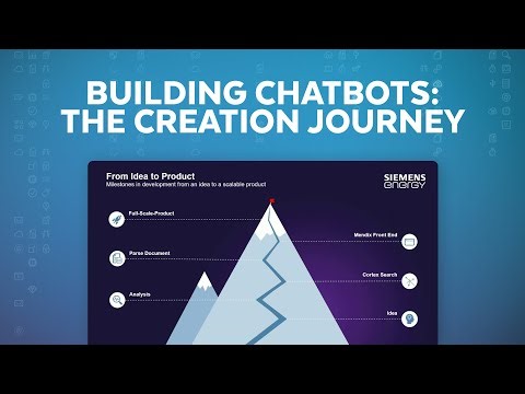 AI Chatbots: Scaling From Prototype To Products With Snowflake Cortex LLMs