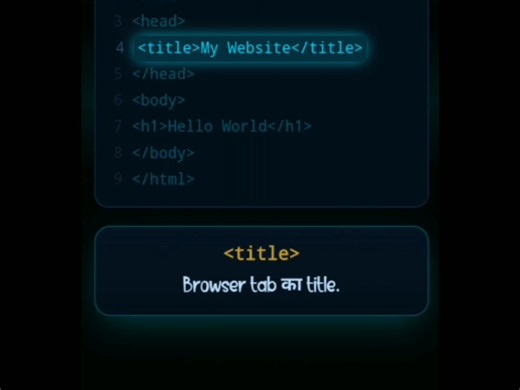 Basics structure of html