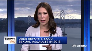 Uber reports 3,000 sexual assaults in 2018