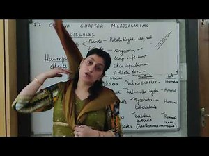 #2 Class 8: Microorganisms (Harmful microorganisms)