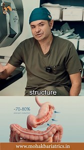 5.7K views · 44 reactions | Transform Your Weight Loss Journey with...