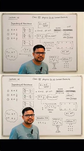 Current Electricity Class 12 Physics Chapter 3 इस 1 वीडियो से पूरे नंबर पक्के Class 12 Physics Ch 3