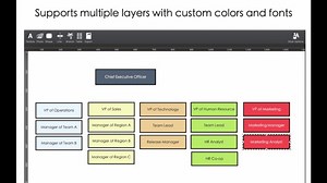 Org Chart Designer Pro 4 0 Download Free