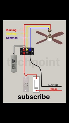 Fan Wiring Diagram #electrical #tech