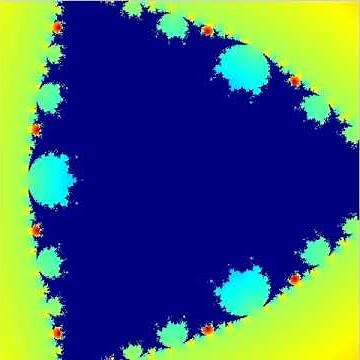 Mandelbrot Z=Z^-3+C;