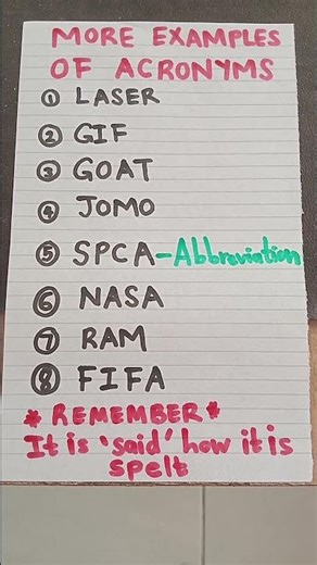 More fun examples of acronyms