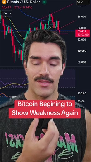 The cracks are forming that could result in Bitcoin's next big selloff to sub $60k A short term move up to as high as $64k is possible, but could be stopped early at $63.6k #bitcoin #crypto #technicalanalysis #trader #investment