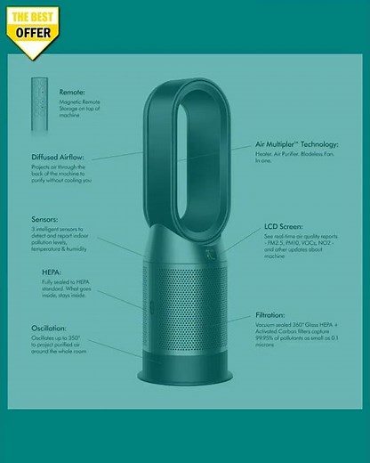 Dyson Purifier Hot+Cool Air Purifier with heater, HEPA+Activated Carbon Filter, Wi-Fi Enabled, HP...