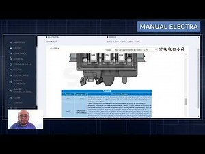 Demonstration of the Electra - Simplo Manual