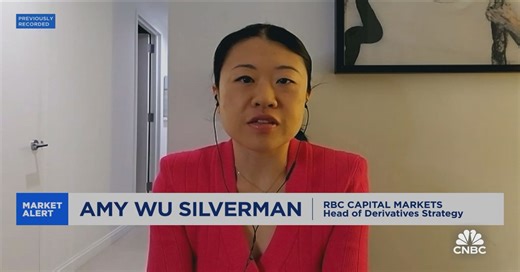 Silverman: Investors have gotten long where they need to, and now they're hedging positions