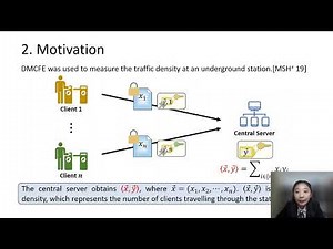 Functional Encryption 1 - talk 3/4 (Asiacrypt 2023)