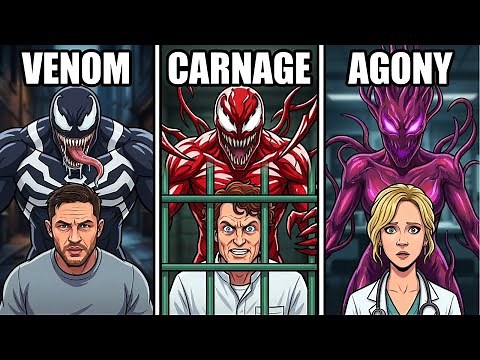 Every Symbiote Host in Marvel EXPLAINED in Detail