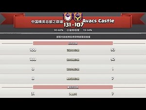 【中国精英总部之群雄】去红战 50v 十二本三星精选 #279 | Clash of Clans TH12 War Attack