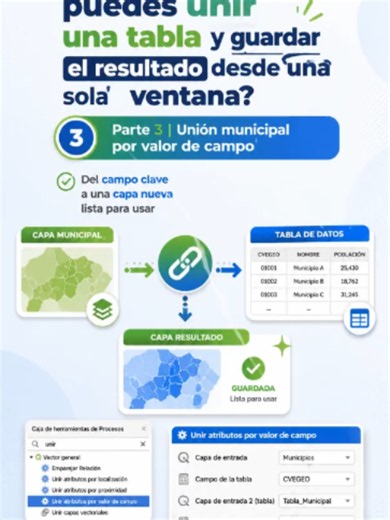 Unir atributos por valor de campo en QGIS (Enlace de capas 3)