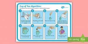 Cup of Tea Algorithm Computing Curriculum Vocabulary Poster