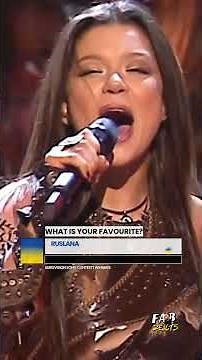 WINNERS between 2000-2009 🏆 Eurovision Song Contest #esc #winners