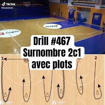 Exercice 2c1 surnombre avec plots – Drill #467 🏀⚡