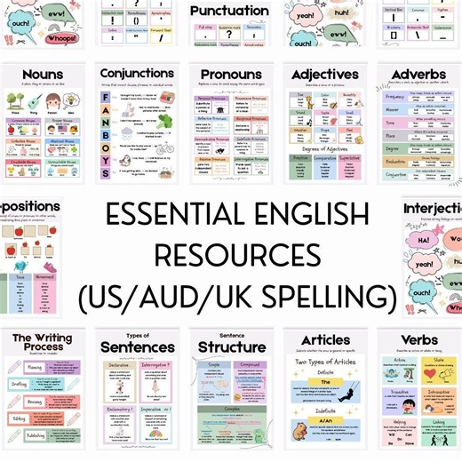 Grammar Posters | Parts of Speech, Literacy Charts (AU & US Spelling) (PDF Download - Etsy Canada
