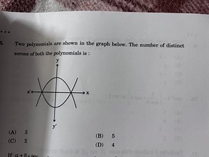 Two polynomials are shown in the graph below. The number of dis... | Filo