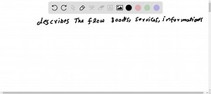 SOLVED:How do the value chain management services provided by… | Numerade