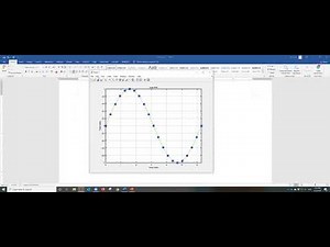 How to create figures that meet with the publication requirements?