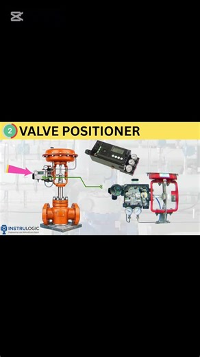 Control valve components