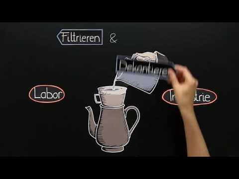 TRENNVERFAHREN | FILTRIEREN UND DEKANTIEREN | Chemie