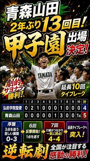 【高校野球】青森山田が劇的サヨナラ！2年ぶり13回目の甲子園出場を決めた決勝戦を徹底解説