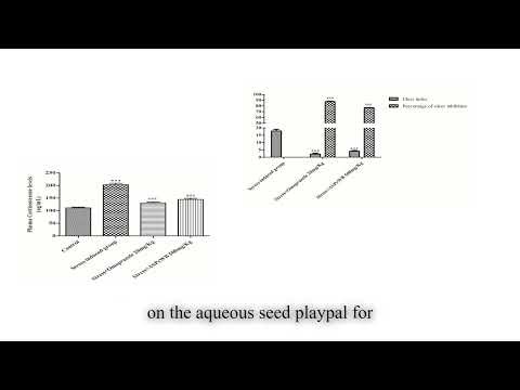 Exploring the Anti-ulcer Potential of Wodyetia bifurcata: A Phytotherapeutic Approach