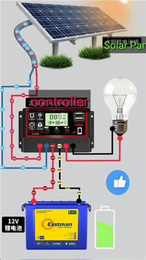 12v Solar System #shortvideo #funny #solar