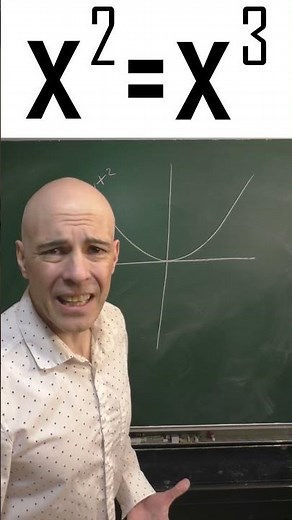 Can you solve this third-degree equation? Basic Mathematics