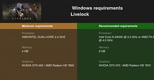 Livelock System Requirements — Can I Run Livelock on My PC?