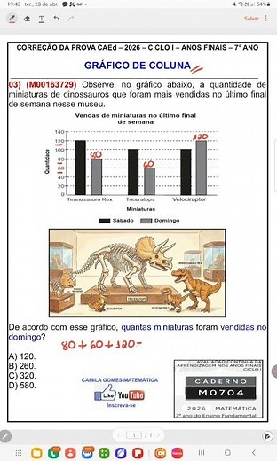 correção prova 🧾 CAED 2026 ( Gráfica de coluna) Questão 03 #matematica #enem #ensinodefisica