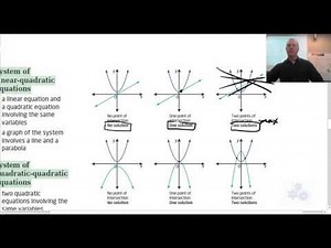 PC 20 8.1 Solving Systems of Equations