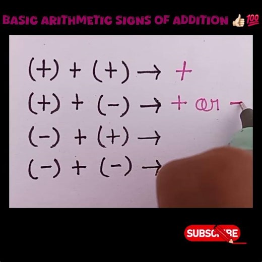 Basic Arithmetic Signs Of Addition 👍🏻💯 #basicarithmetic #signs #addition #ytshorts #maths #likes 🤗💖