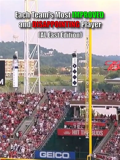 Watch out for these players in 2026 #mlb #baseball #yankees #bluejays #redsox