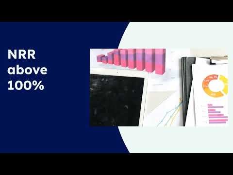 What is Net Revenue Retention NRR