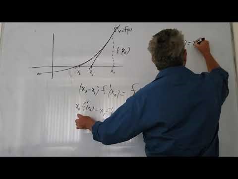 Derivation of Newton's Method Formula