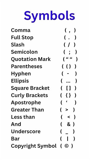𝗦𝘆𝗺𝗯𝗼𝗹 𝗻𝗮𝗺𝗲𝘀 𝗹𝗶𝘀𝘁.. ✍️📚