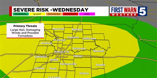 FIRST WARN WEATHER DAY: The science behind storms - a breakdown of what’s happening in the atmosphere