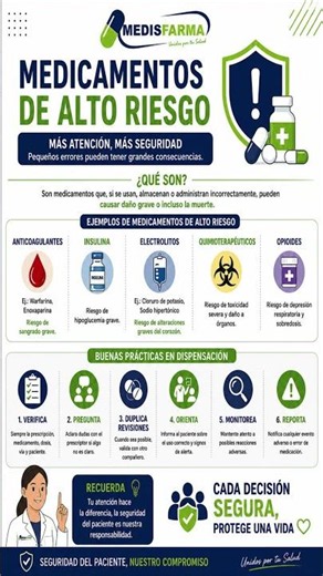 MEDICAMENTOS DE ALTO RIESGO