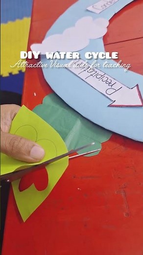 DIY Water Cycle 🌦️ |Attractive Visual Aids for teaching #explore #diy #teachingaid