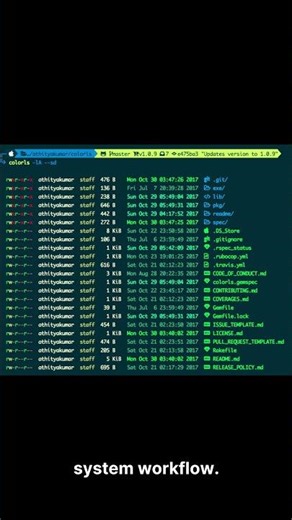 Introduction to Linux Operating System 🔥 | Learn ls Command in 30 Seconds! #shorts