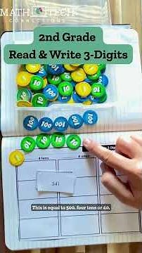 Finding the Value of a Digit | 2nd Grade Math Sort