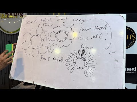 Mehndi Class for Beginners | Mehndi Basic Patterns Training | Farah Salon Academy Islamabad